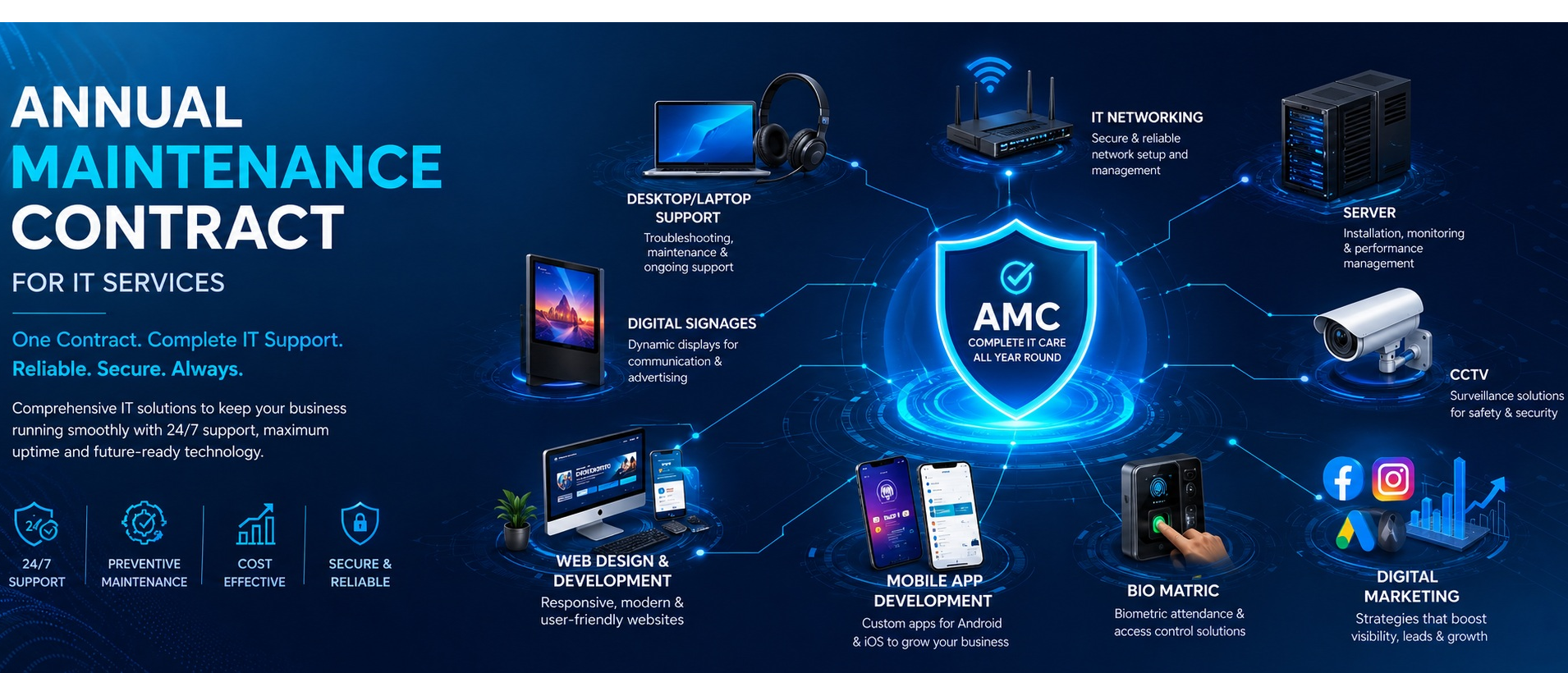 IT AMC Services